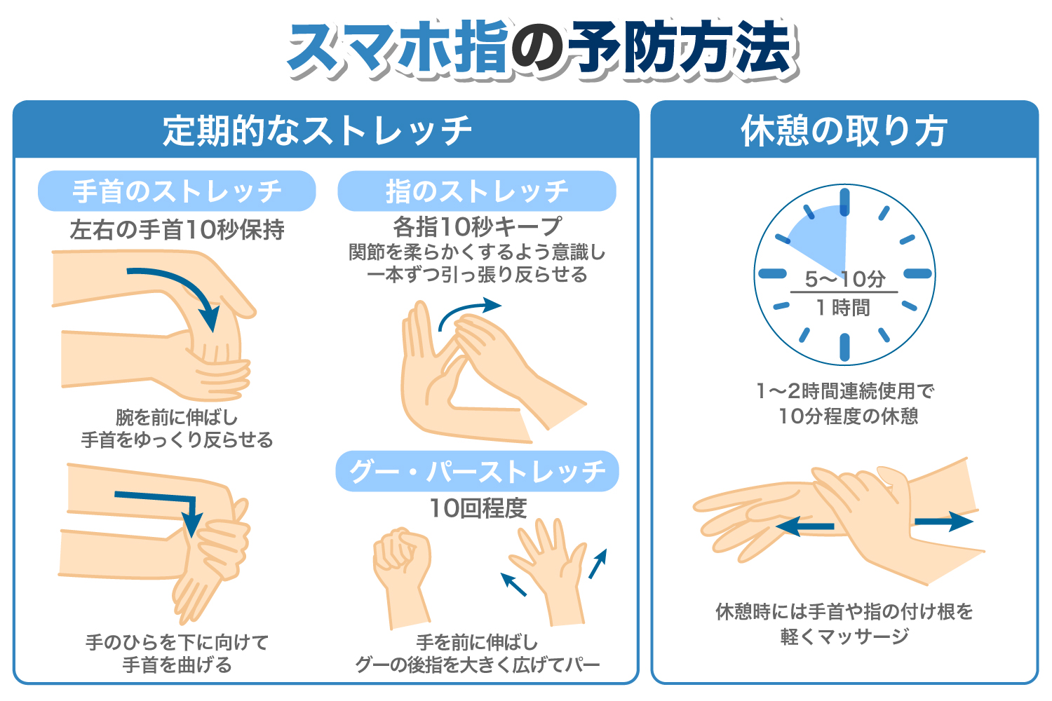 ばね 指 スマホ