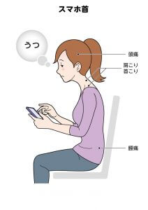 スマホ首