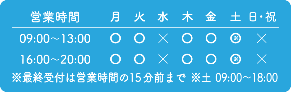03