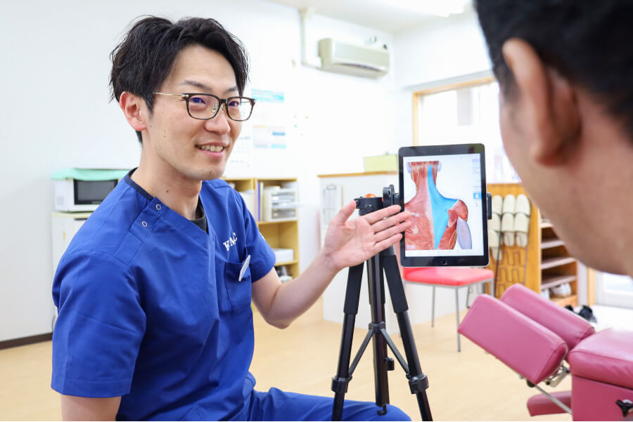 小林整骨院 池田 問診