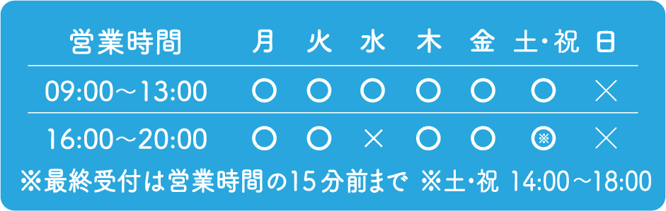 営業時間9時～13時、16時～20時
日曜日休み、水曜日午後は休み。その他曜日は営業。土曜・祝日は午後は14時～18時。最終受付は営業時間の15分前まで